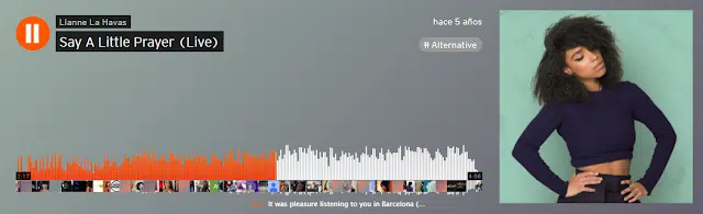 imagen que representa y simboliza soundcloud para artistas y refuerza el concepto del contenido 🔥 Guía de SoundCloud para Artistas