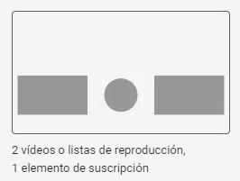 imagen que representa y simboliza youtube para artistas y refuerza el concepto del contenido 💣 YOUTUBE para ARTISTAS: Guía indispensable