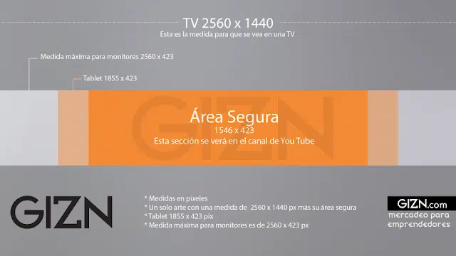 imagen que representa y simboliza youtube para artistas y refuerza el concepto del contenido 💣 YOUTUBE para ARTISTAS: Guía indispensable