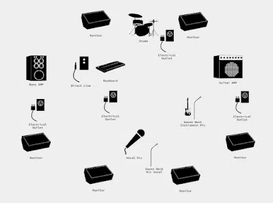 imagen que representa y simboliza press kit y refuerza el concepto del contenido 💎 Guía paso a paso para hacer un Press Kit profesional